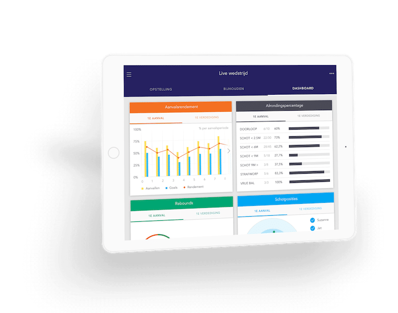 Realtime korfball analytics app
